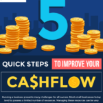 How To Increase Your Cashflow In 5 Easy Ways