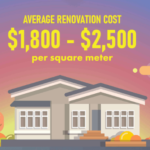 Home Renovation Costs. The Numbers You Should Know