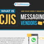 What Is CJIS And What Does It Mean For Messaging Vendors