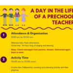 A Day in the life of a Preschool Teacher