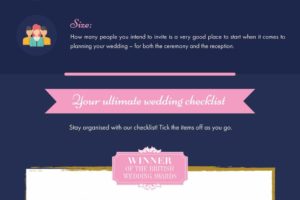 Planning your wedding