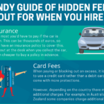 How to avoid hidden fees when you hire a car
