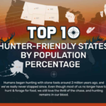Top 10 Hunter-Friendly States by Population Percentage