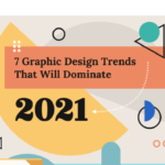 Graphic Design Trends 2021 Infographic Template