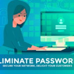 Eliminate Passwords – Infographic