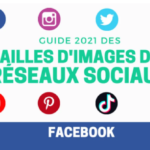 Guide for Social Media Image Sizes 2021