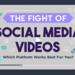 Social Media Platforms: Which Ones Should You Use?