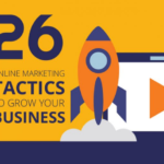 Inspiration for your marketing plan? 26 ideas for 2022 [infographic]