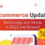 Ecommerce Update: Technology and Trends in 2022 and Beyond