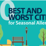 20 Best & Worst Cities for Seasonal Allergies Infographic
