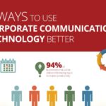 7 Ways to Use Corporate Communications Technology Better