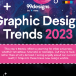 12 Graphic Design Tendencies for 2023 [Infographic]