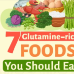 Infographic: 7 Glutamine-rich Foods You Should Eat