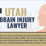 Utah Brain Injury Lawyer – Infographic