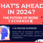 What’s Ahead In 2024 For The Future Of Work?