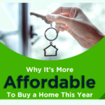 Why It’s More Affordable To Buy a Home This Year [INFOGRAPHIC]