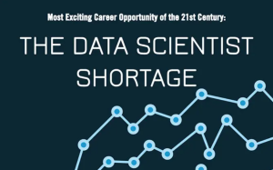 Data Science